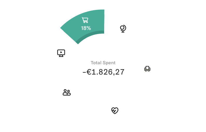 N26 budget app